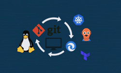 Featured image of post GitOps
