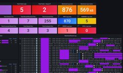 Featured image of post Logging