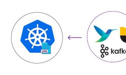 Featured image of post Сбор логов с кластера Kubernetes